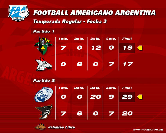 placa espn